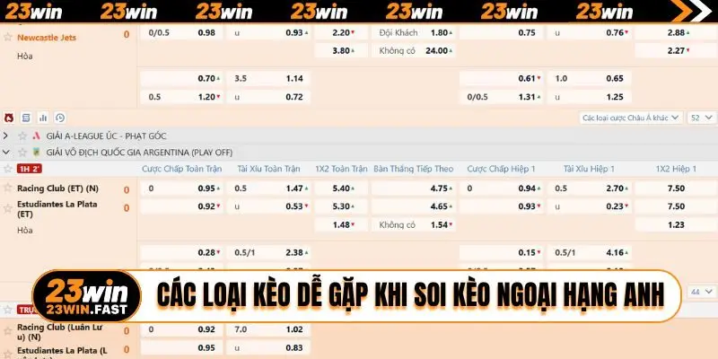 Các loại kèo dễ gặp khi soi kèo Ngoại hạng Anh 23WIN