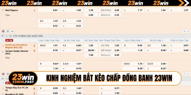 Kinh nghiệm bắt kèo chấp đồng banh 23WIN